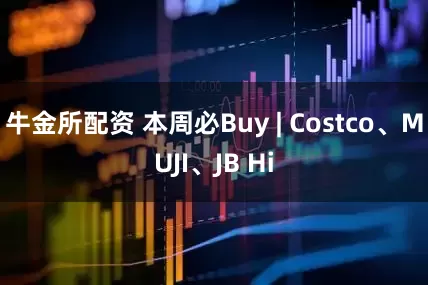 牛金所配资 本周必Buy | Costco、MUJI、JB Hi